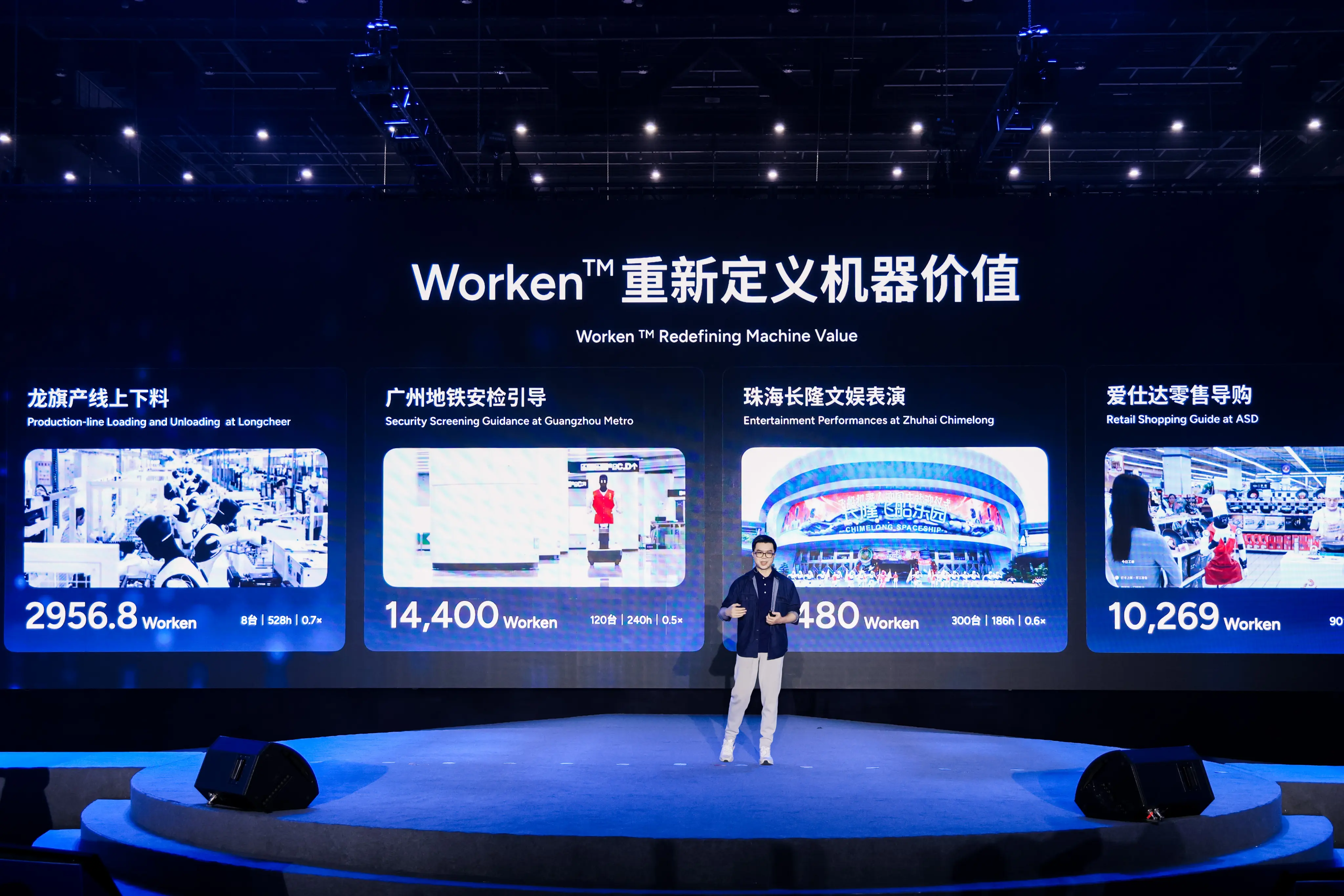 AGIBOT co-founder Peng Zhihui presenting the Worken productivity framework on stage at AGIBOT Innovation Day 2026.