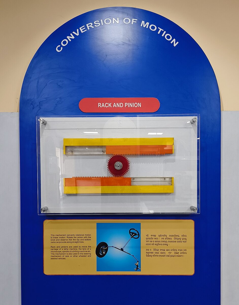 An educational rack-and-pinion exhibit shows how rotation becomes straight-line motion.